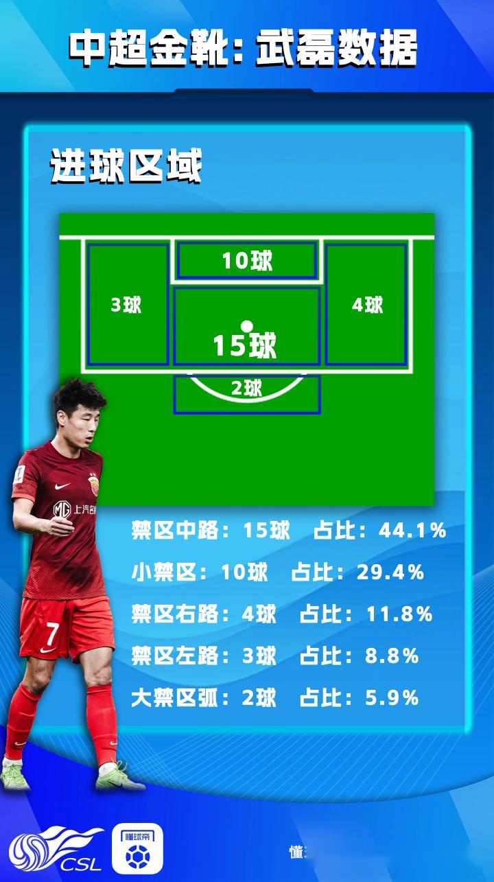 开云体育网址-哪支中超队最讲究传控？