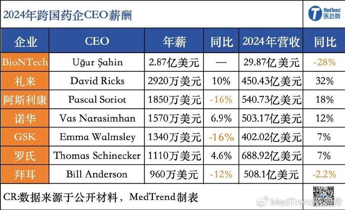 开云体育网站入口-关于球员年薪排行榜更新：谁是“打工皇帝”？的信息
