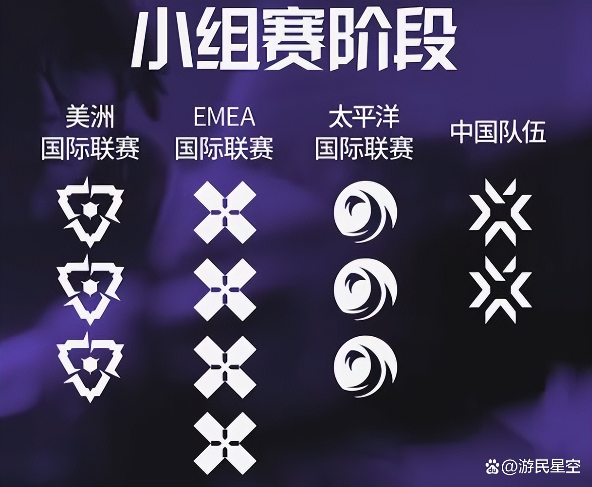 包含电竞史上最贵转会TOP10的词条