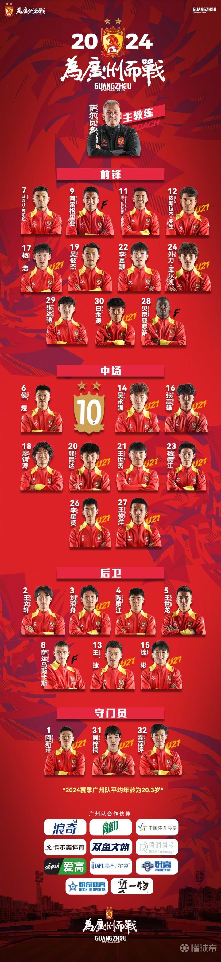 广州队保级希望几何？老牌劲旅危机四伏的简单介绍