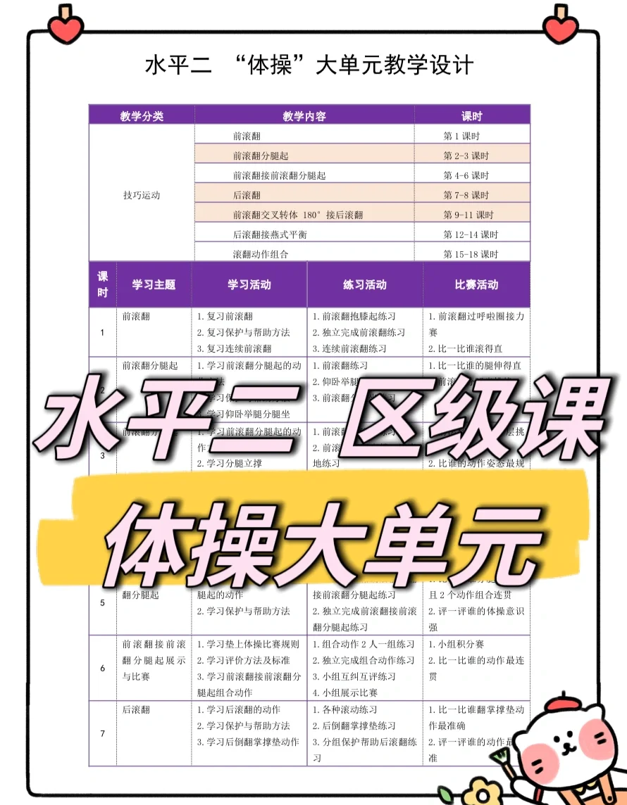 “体操新规则解读：对选手表现的影响！”