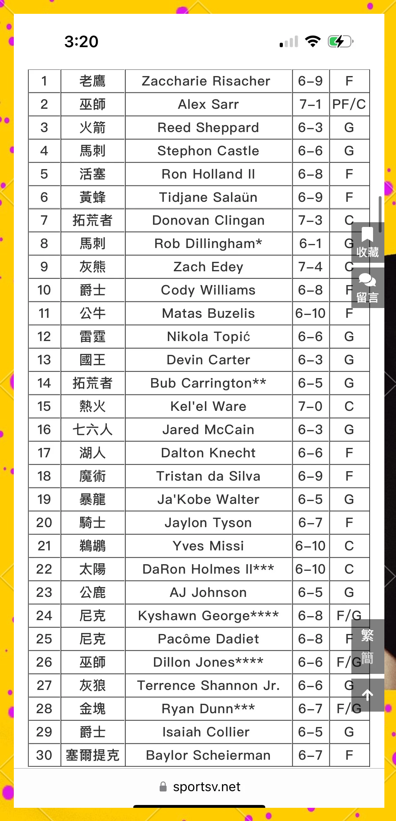 NBA考虑降低选秀年龄限制，高中生或回归的简单介绍