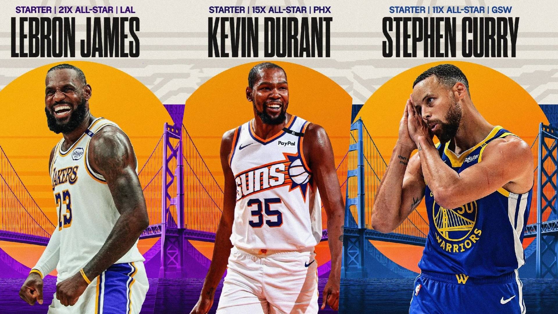 NBA全明星赛改制,东西部对抗回归 NBA全明星赛改制,东西部对抗回归