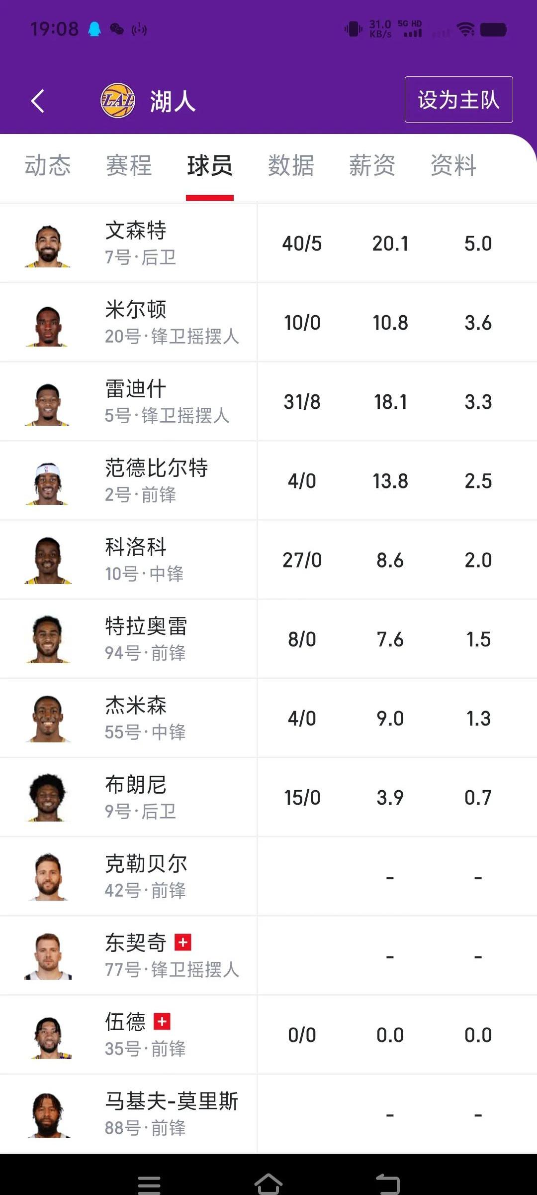 开云体育入口-包含网友票选最帅球员排行榜的词条