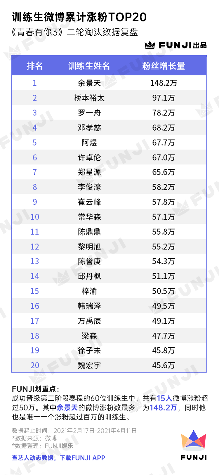 开云体育网站入口-关于体坛今日热搜TOP5：哪条你最关注？的信息