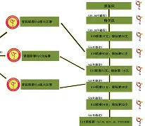 雷恩的青训体系：法国人才新摇篮的简单介绍