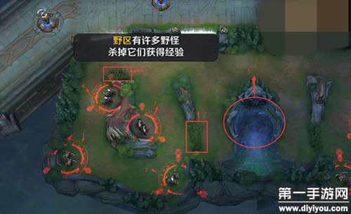 王者荣耀野区资源控制新思路 王者荣耀野区资源控制新思路