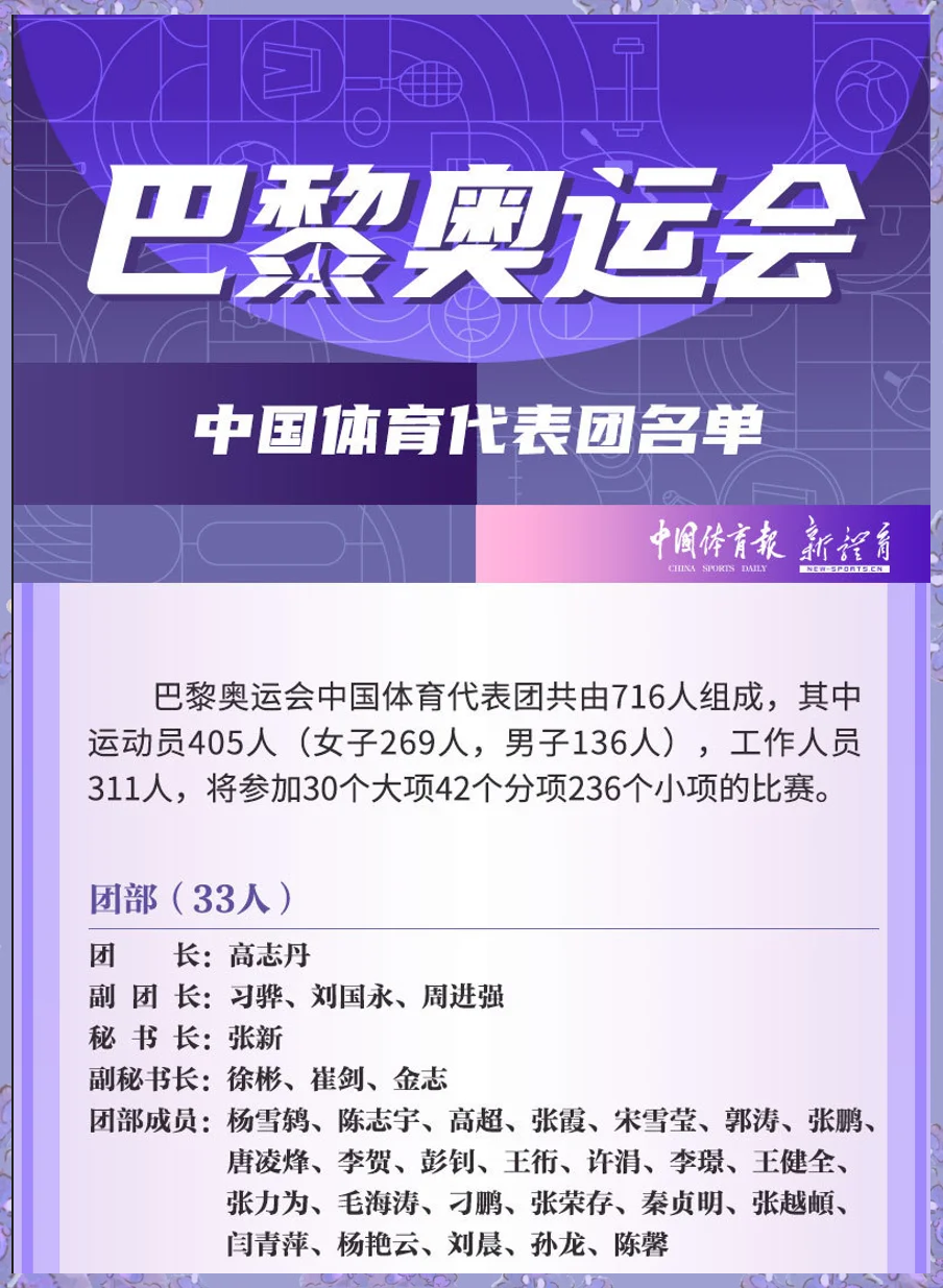 开云体育网站入口-包含巴黎奥运会倒计时，中国代表团目标30金的词条