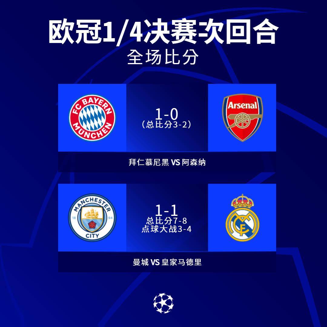 包含德甲拜仁垄断vs法甲巴黎垄断：有何不同？的词条