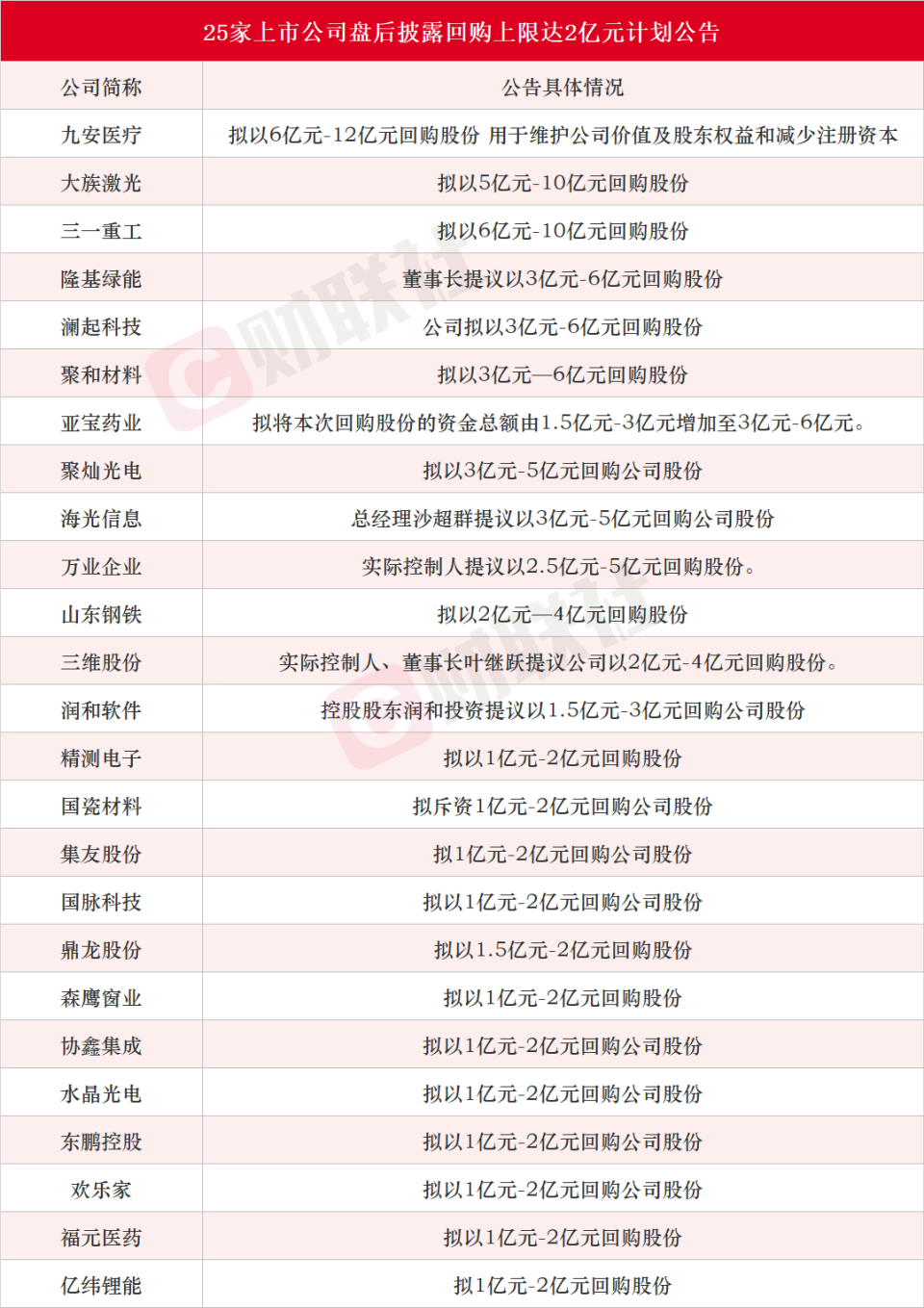 开云体育-关于电竞俱乐部上市潮：TSM、FaZe股价暴跌，泡沫破裂？的信息