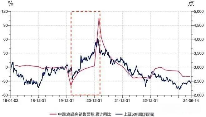 关于电竞俱乐部上市潮：TSM、FaZe股价暴跌，泡沫破裂？的信息