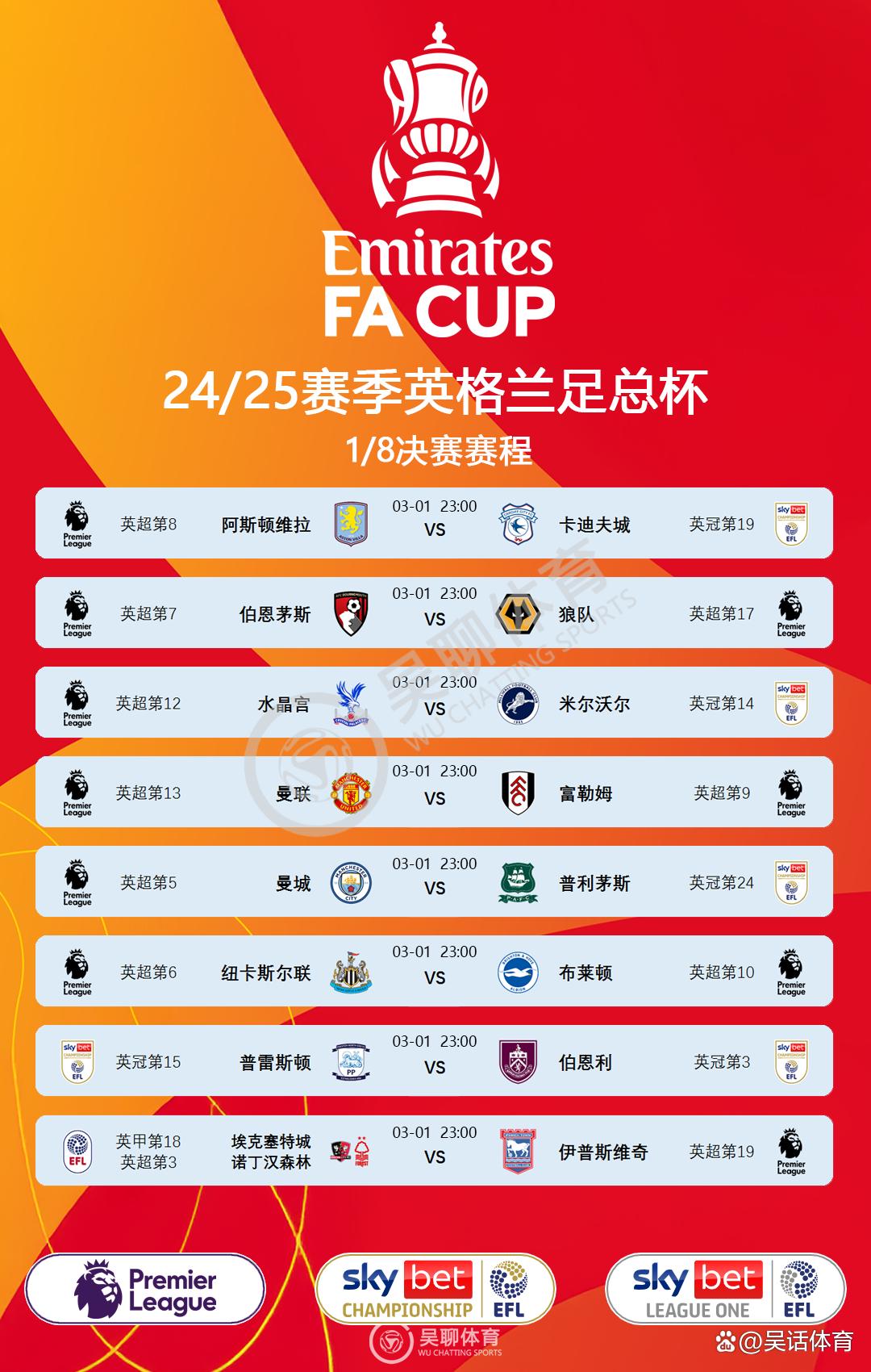 英超新赛季MVP呼声榜:谁是最大热门? 英超新赛季MVP呼声榜:谁是最大热门?