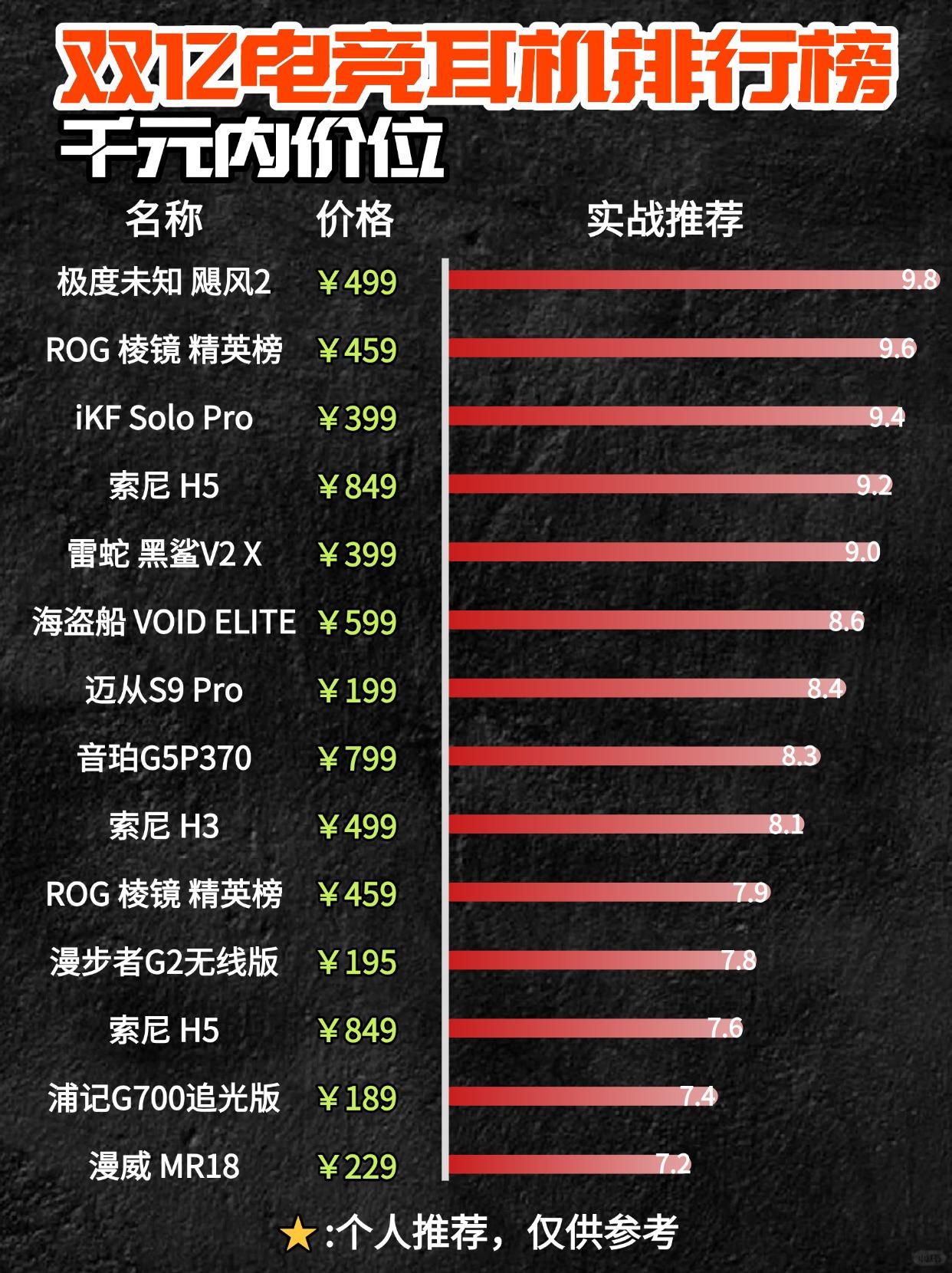 电竞俱乐部估值飙升，多家豪门获资本青睐的简单介绍