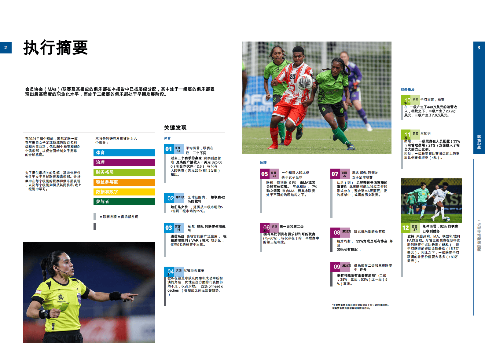 包含“女足的精英培养计划，未来的希望与期待！”的词条