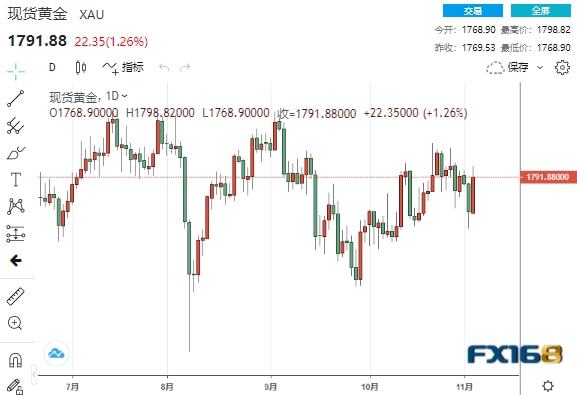 DOTA2TI13国际邀请赛奖金池突破5000万美元创纪录的简单介绍