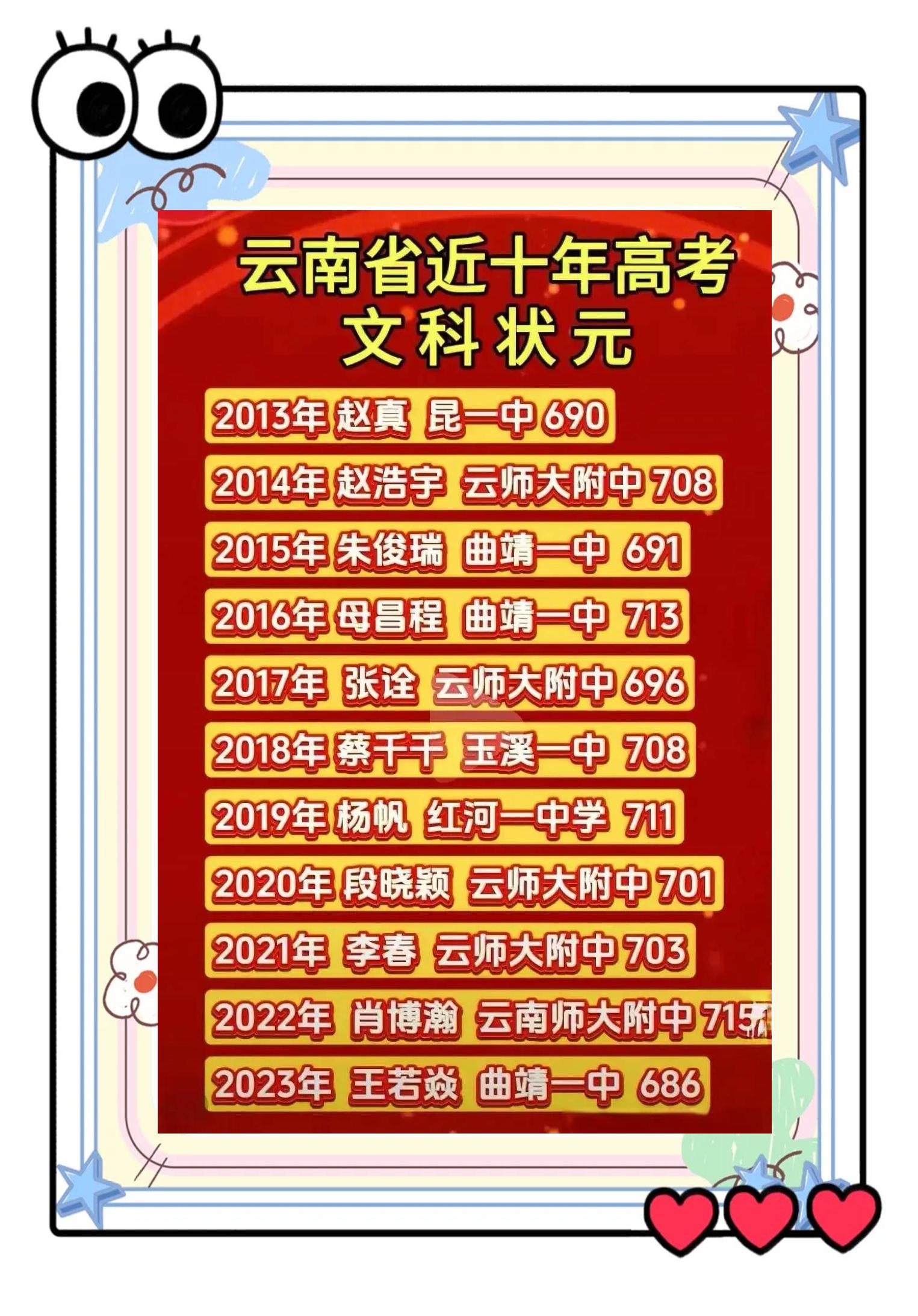 开云体育官网-关于新秀表现排行榜：状元签值不值？的信息