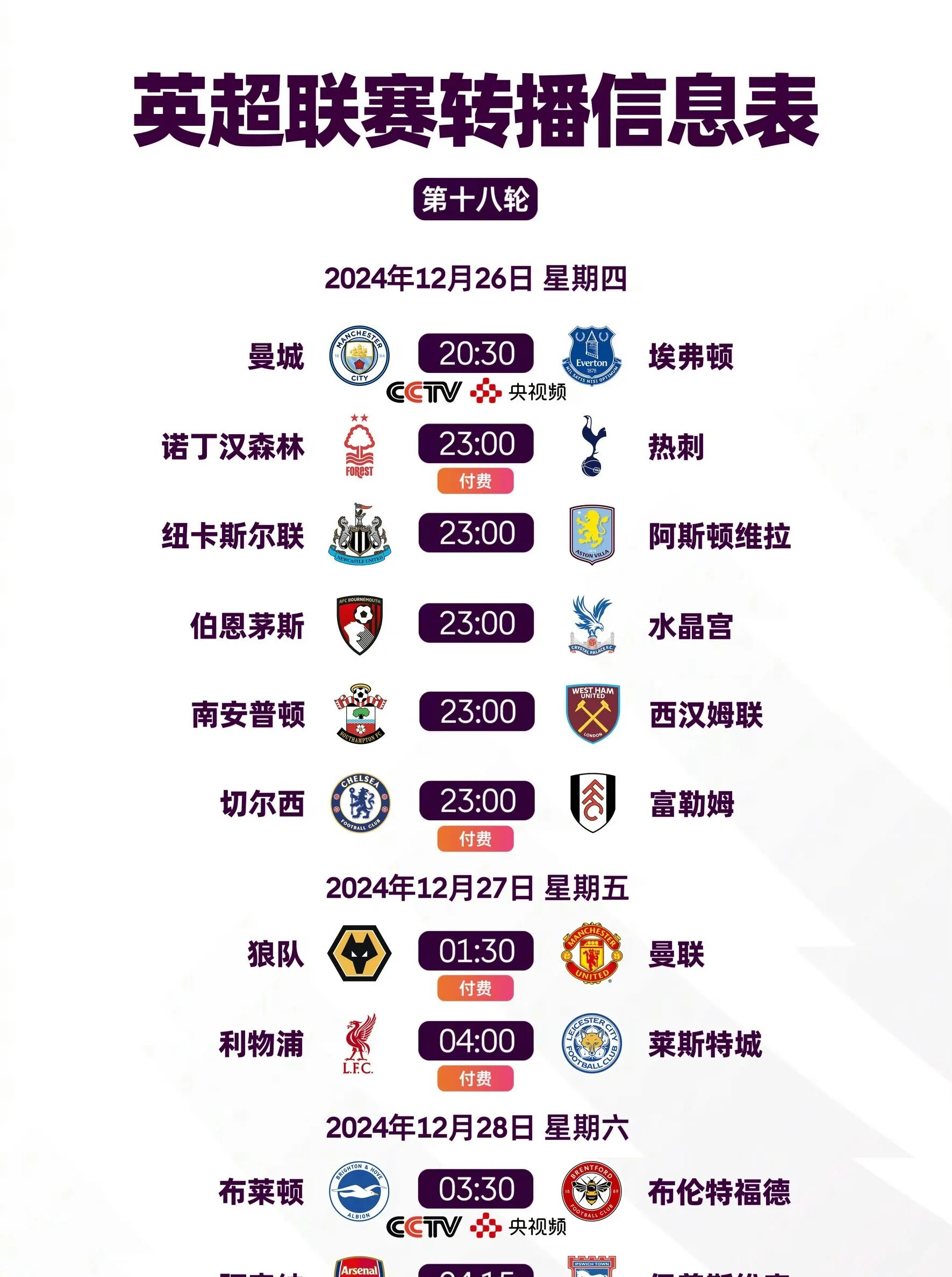 “英超的职业生涯：从青少年成长为明星的旅程！”