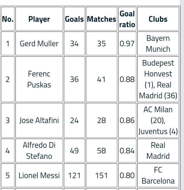 开云体育在线-联赛场均进球对比：哪个联赛最精彩？的简单介绍