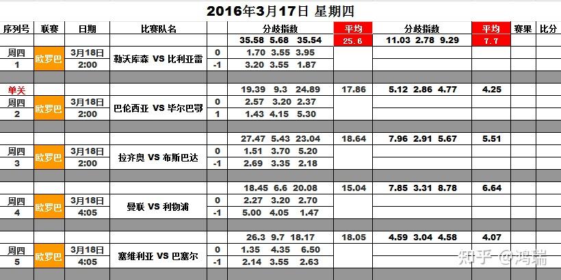 开云体育-关于体育大数据应用：AI预测比赛结果准确率达82%的信息
