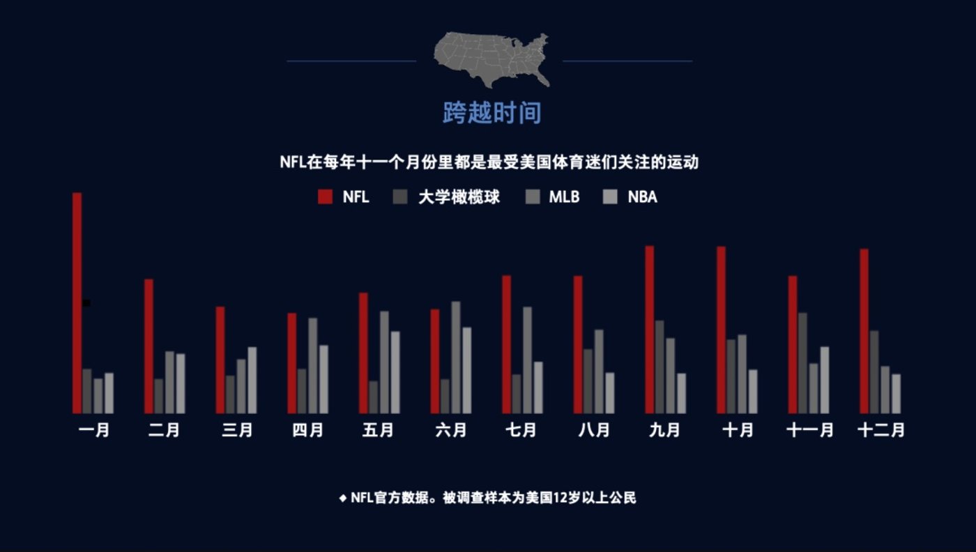 开云体育入口-体育版权天价争夺战，转播费再创新高的简单介绍