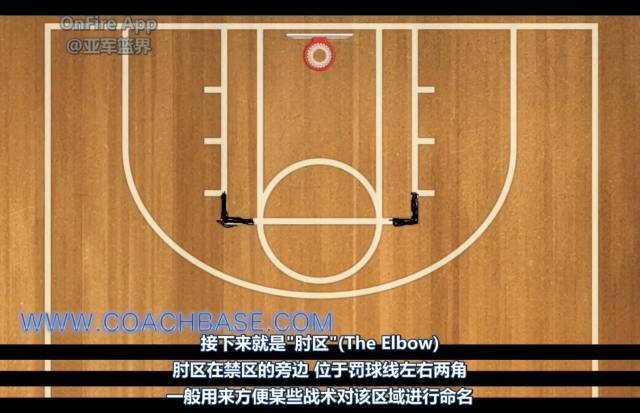 教你看懂NBA战术板:战术基础详解的简单介绍 教你看懂NBA战术板:战术基础详解的简单介绍
