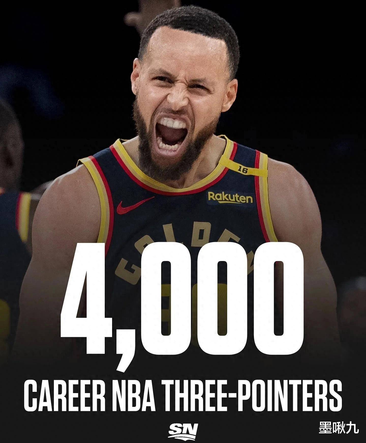 库里三分命中数突破4000,历史独一档的简单介绍 库里三分命中数突破4000,历史独一档的简单介绍