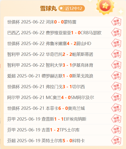 开云体育网址-球队场均失球数据对比