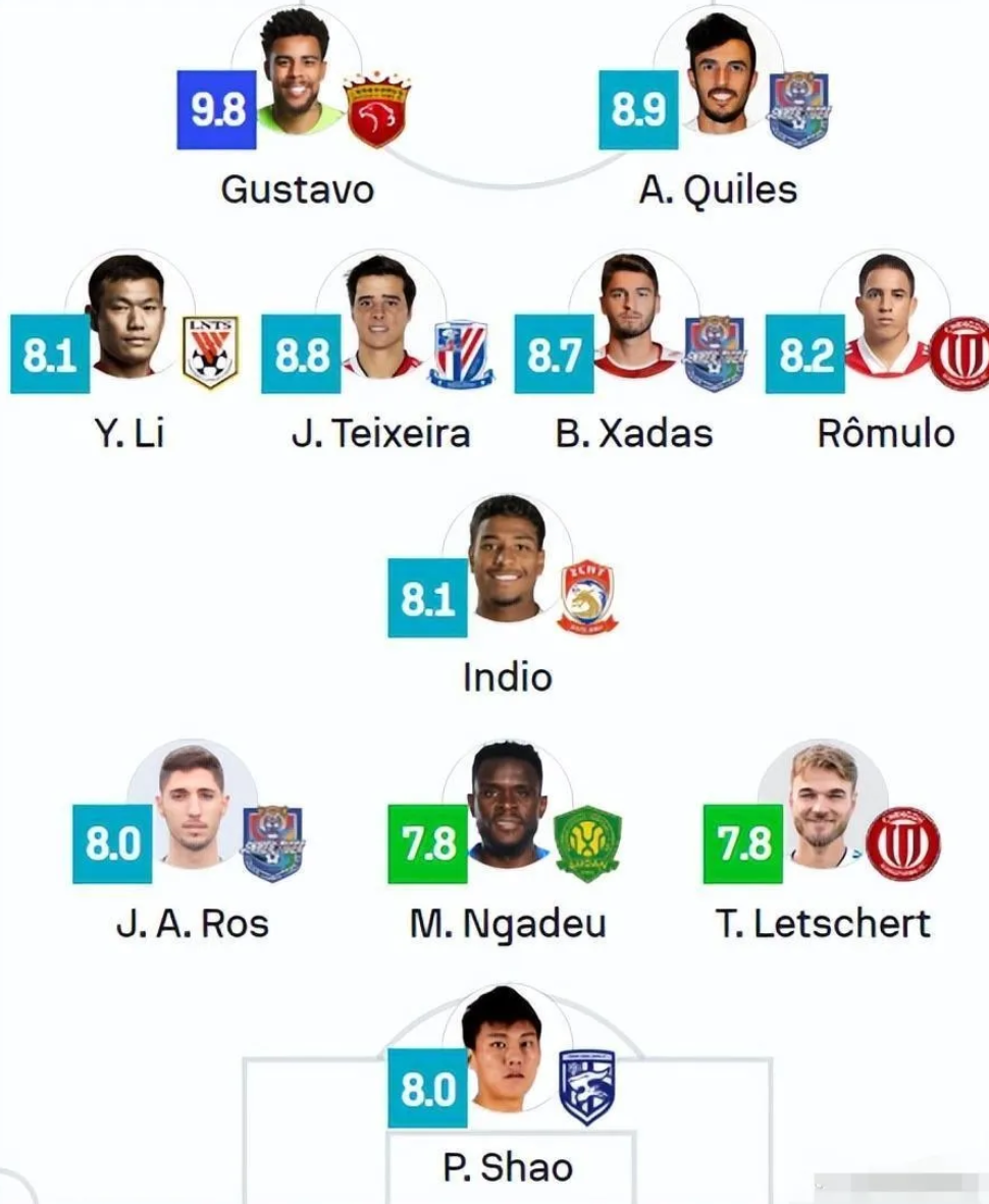 开云体育入口-“各队的战术风格分析，中超的多元对抗！”