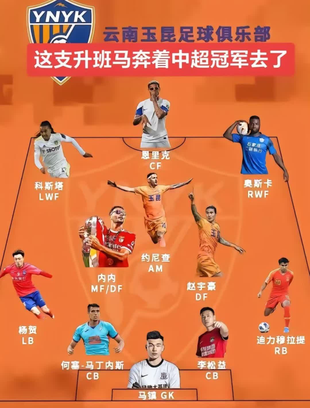 “各队的战术风格分析,中超的多元对抗!” “各队的战术风格分析,中超的多元对抗!”