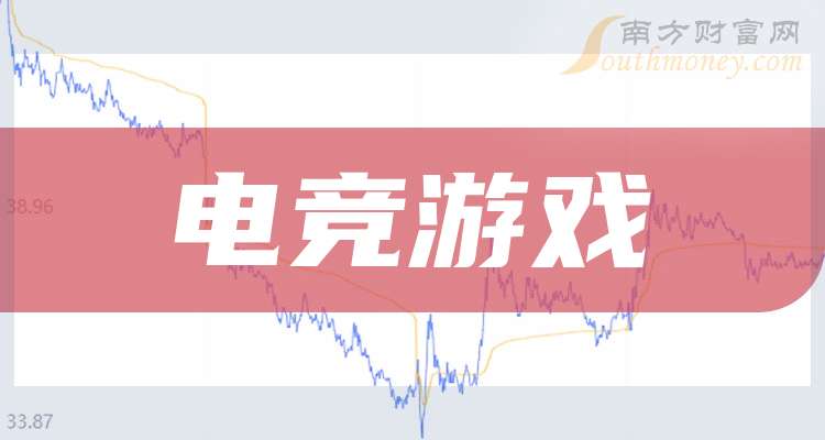 开云体育网址-2025移动电竞市场规模将超端游的简单介绍