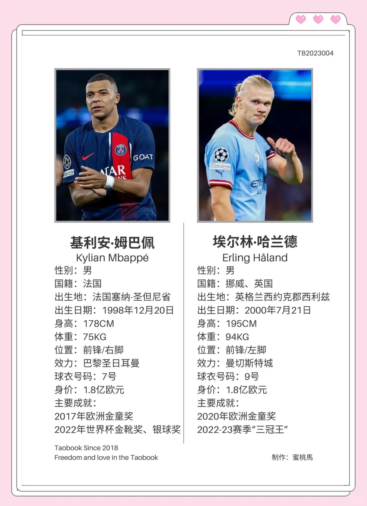 开云体育平台-关于“中国版姆巴佩”靠谱吗？的信息