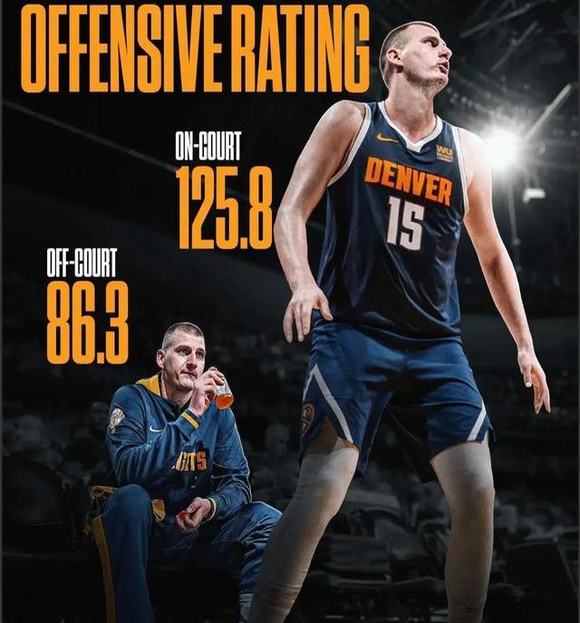 约基奇谈MVP争议：我只想赢球的简单介绍