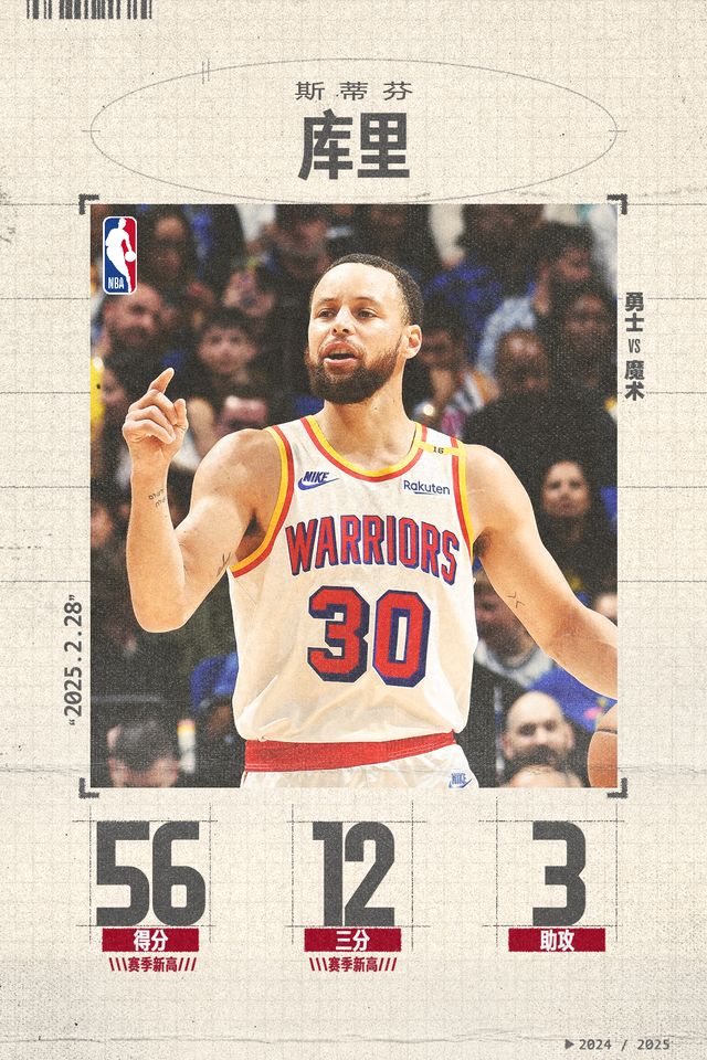 开云体育官网-库里单场13记三分破纪录，勇士狂胜国王
