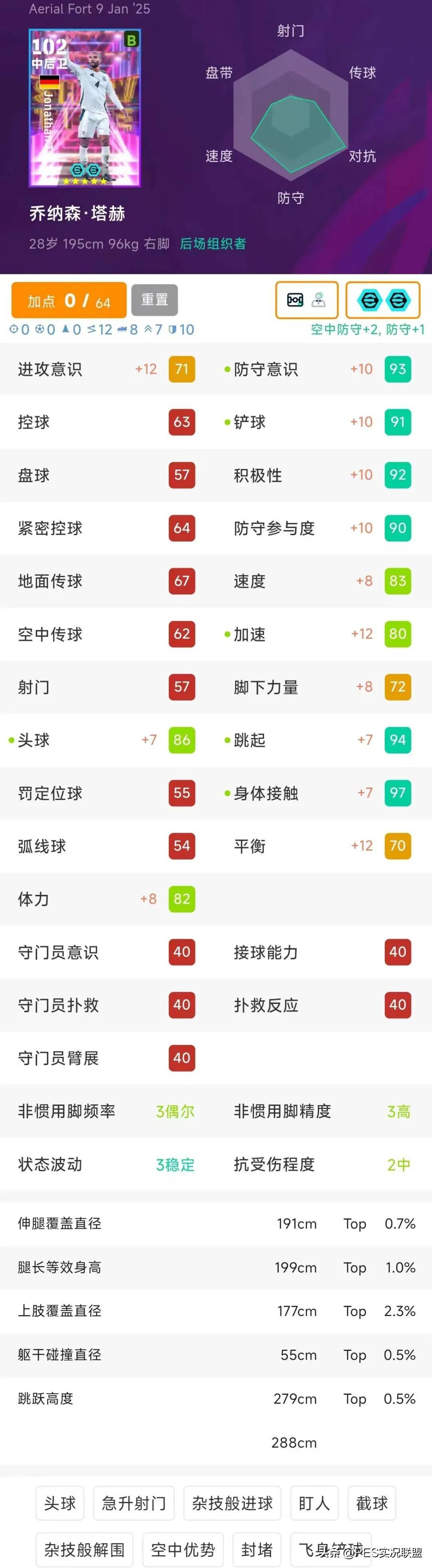 开云体育注册-球员排名出炉，谁才是现役第一控卫？