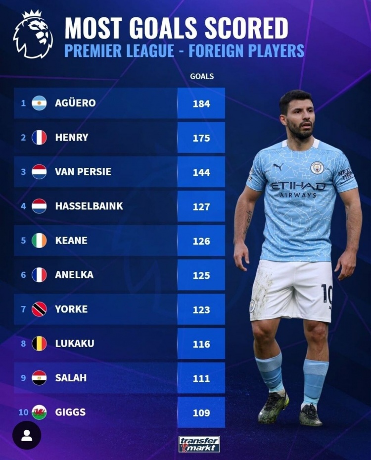 开云体育在线登录-英超最新积分榜&射手榜出炉！