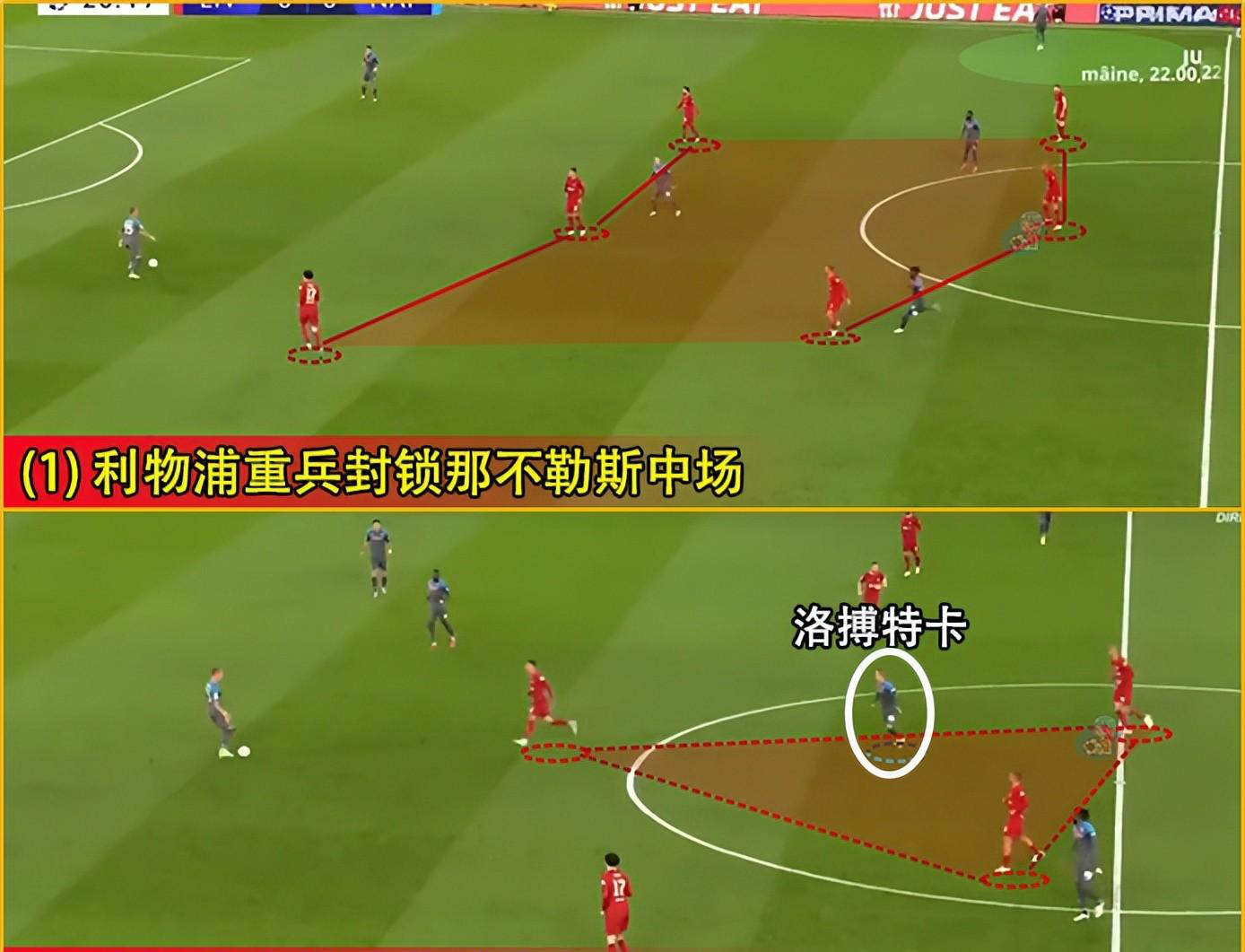 开云体育在线入口-那不勒斯战术体系拆解