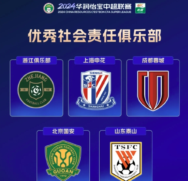 包含“中超球队的品牌建设，如何吸引赞助与合作？”的词条