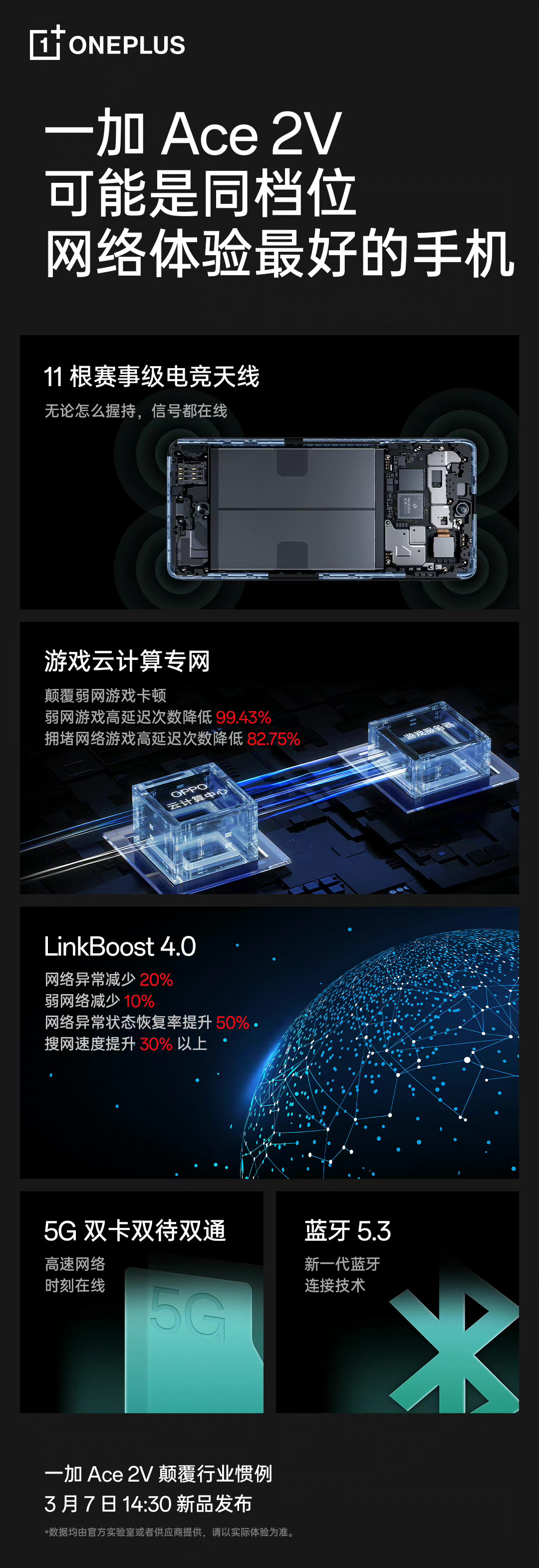 开云体育在线登录-包含5G云电竞延迟降至15ms的词条