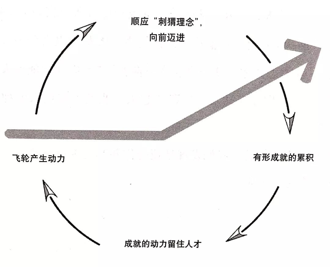 《从观众到粉丝:电竞传播力的崛起》的简单介绍 《从观众到粉丝:电竞传播力的崛起》的简单介绍