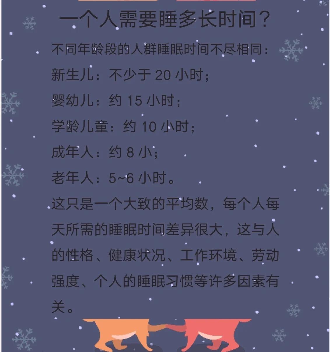 睡眠质量调查：运动人群深睡时间更长