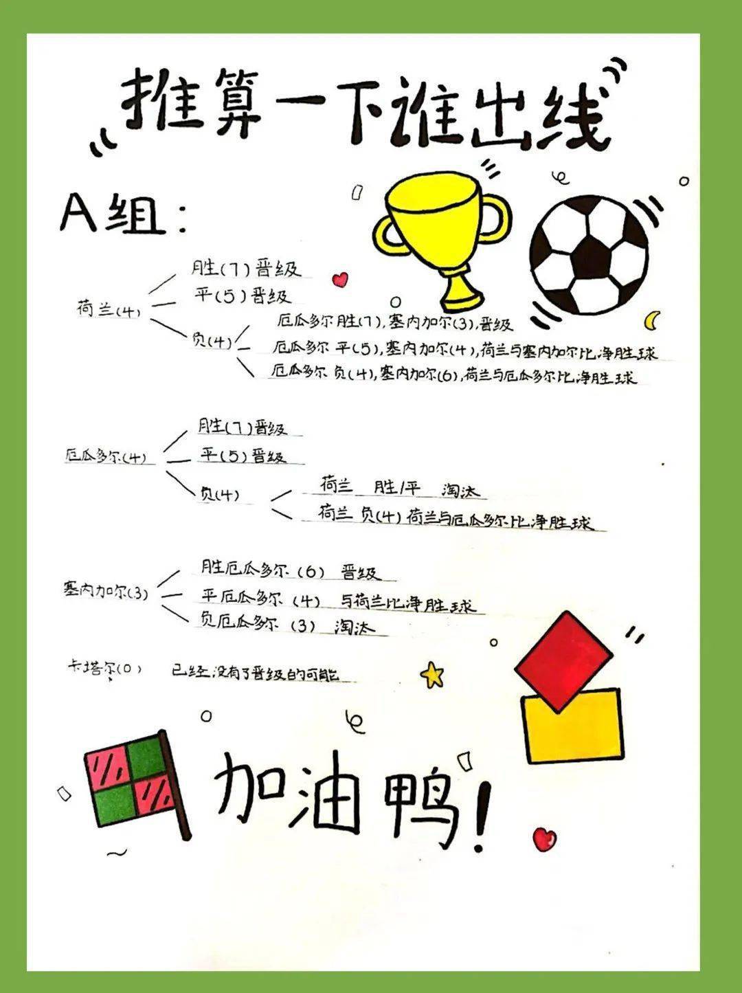 开云体育平台-校园足球联赛发展现状调查