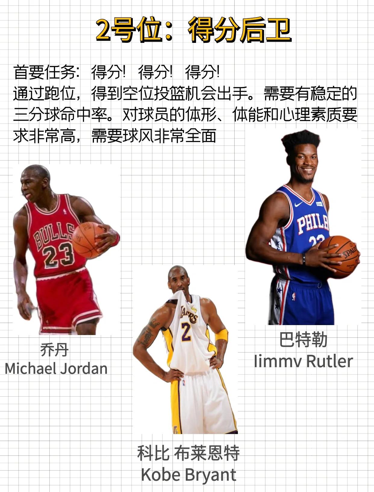 “NBA的薪资结构:如何影响球员与球队的关系?” “NBA的薪资结构:如何影响球员与球队的关系?”