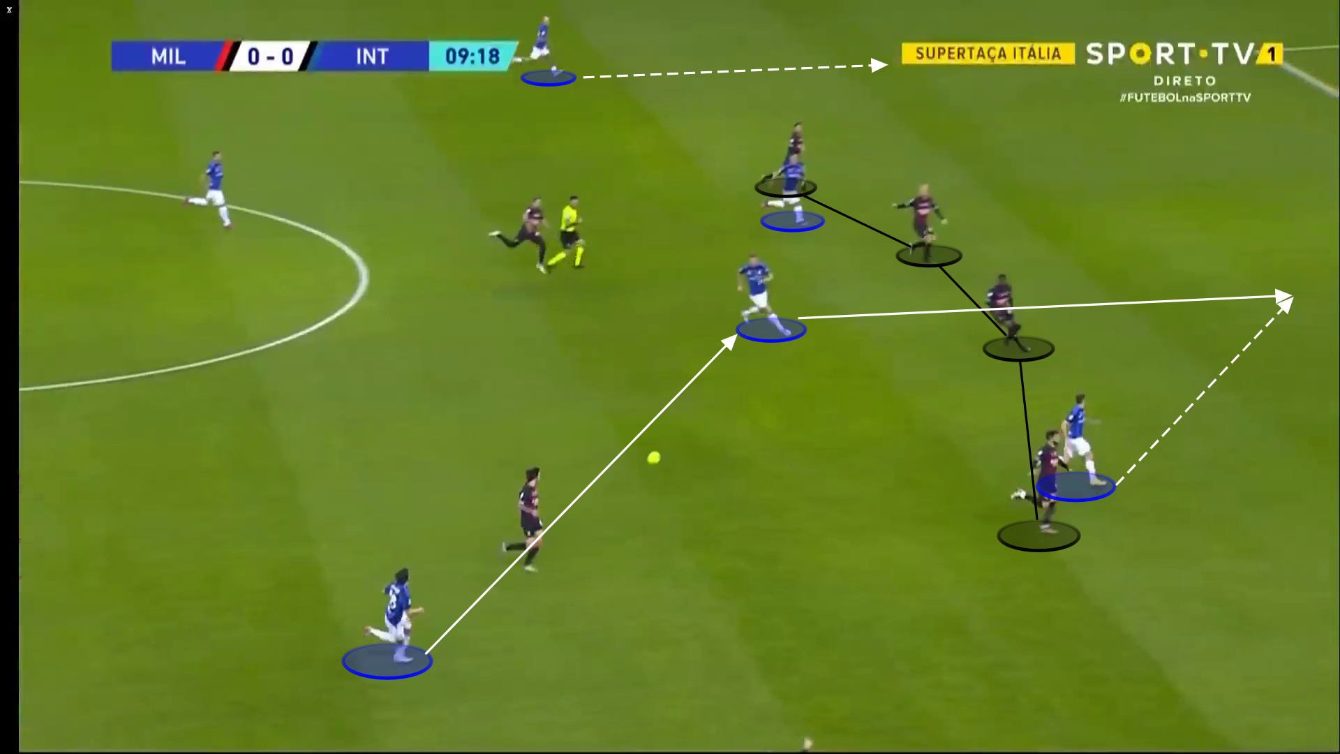 AC米兰双后腰组合数据解析 AC米兰双后腰组合数据解析